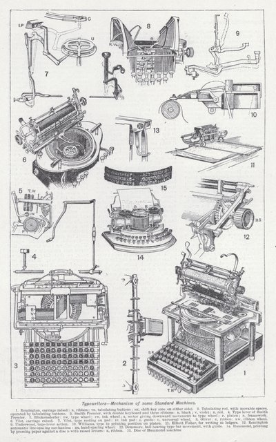 Typewriters, Mechanism of Some Standard Machines by English School