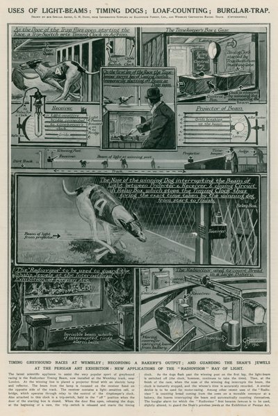 Uses of Light Beams by English School