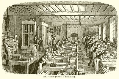 Various Processes of Bookbinding by English School