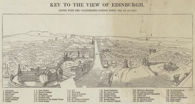 View of Edinburgh by English School