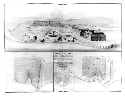 View of the Dockyard at Plymouth by English School