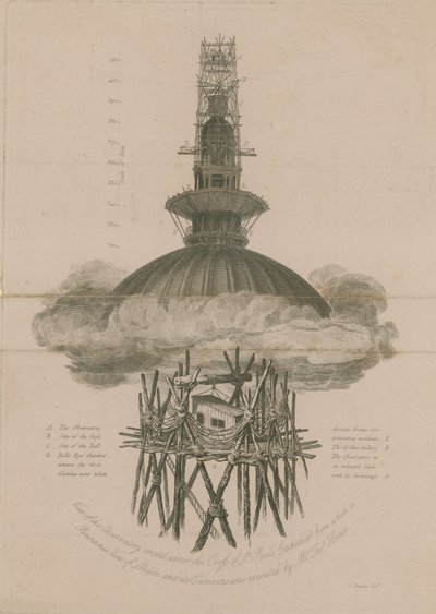 View of the Observatory Erected Above the Cross of St Paul