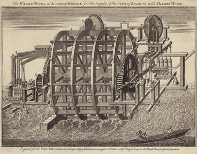Water Works at London Bridge by English School