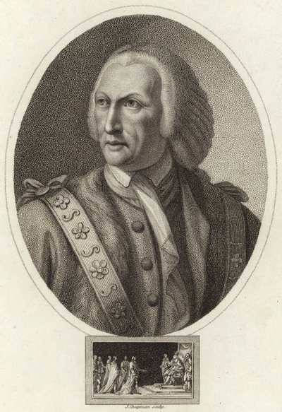 William Beckford by English School
