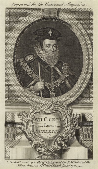 William Cecil, Lord Burleigh by English School