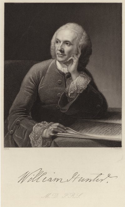 William Hunter by English School