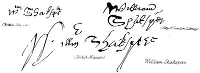 William Shakespeare by English School
