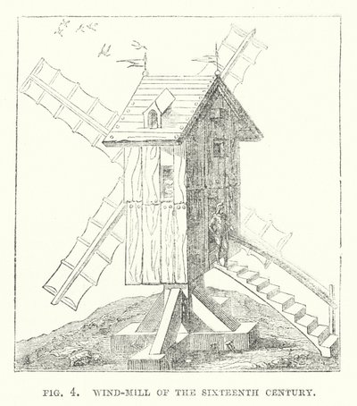 Wind-mill of the sixteenth century by English School