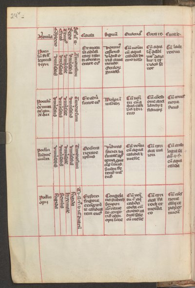 Full Page: Text by Erich Lessing