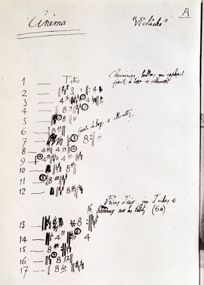 Sheet music page for Relache, ballet in two acts with cinematographic intermission by Erik Satie