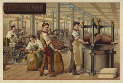 Chocolate manufacturing by European School