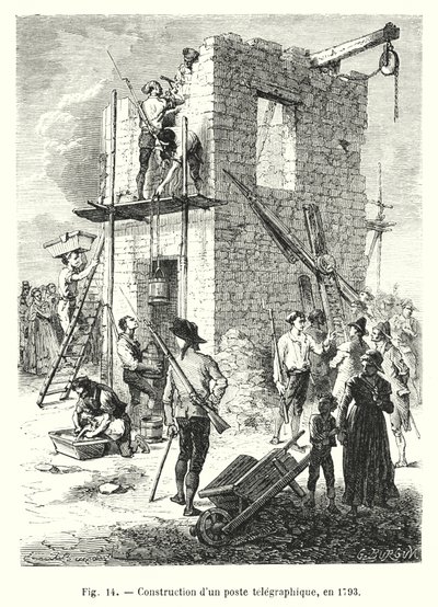 Construction of a Telegraph Post, 1793 by European School