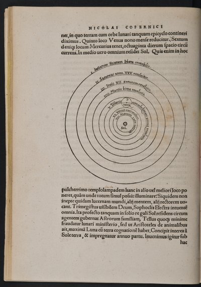 De Revolutionibus Orbium Coelestium by Nicholaus Copernicus by European School