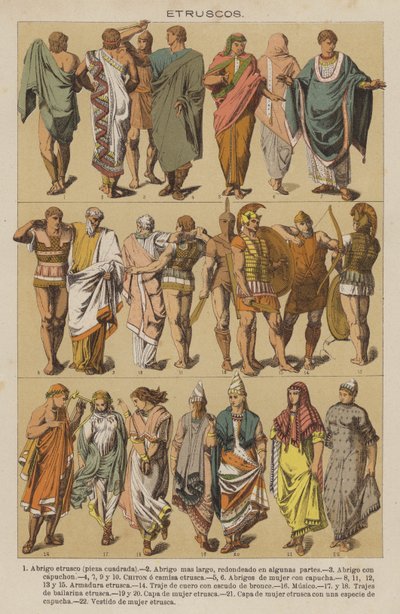 Etruscans by European School