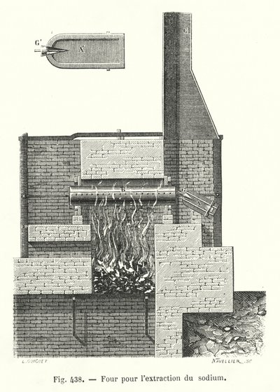 Furnace for Sodium Extraction (engraving) by European School