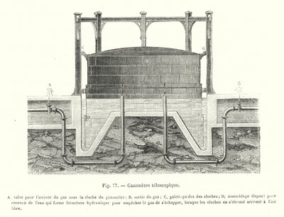 Telescopic Gasometer (engraving) by European School