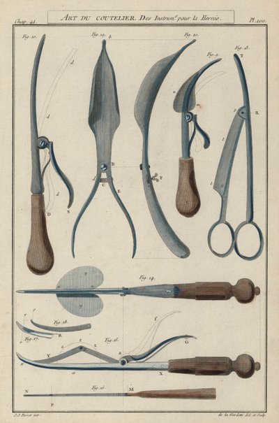 Instruments for hernia surgery by European School