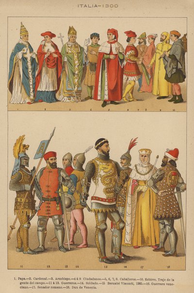 Italy by European School