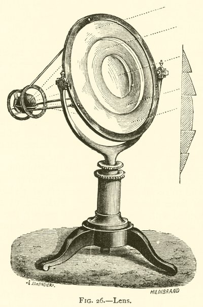 Lens by European School