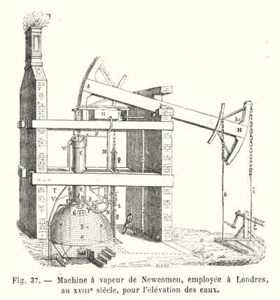 Newcomen Steam Engine, Used in London in the 18th Century for Water Elevation (engraving) by European School