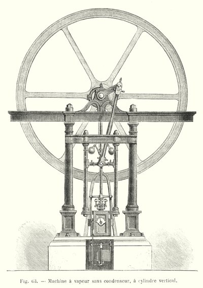 Steam Engine without Condenser, with Vertical Cylinder (engraving) by European School