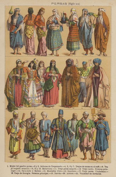 Persians, 19th Century by European School