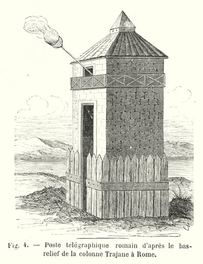 Roman Telegraph Post According to the Bas-Relief of Trajan