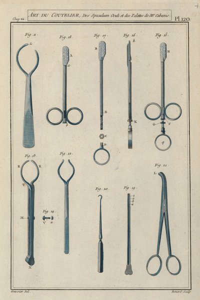 Surgical instruments used by the French surgeon Pierre Jean Georges Cabanis by European School