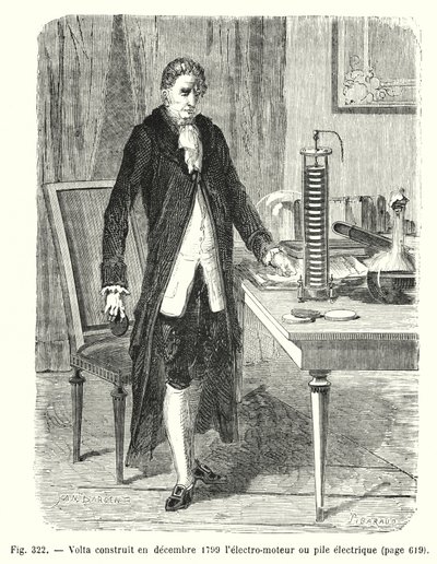Volta Constructed in December 1799 the Electro-Motor or Electric Pile by European School
