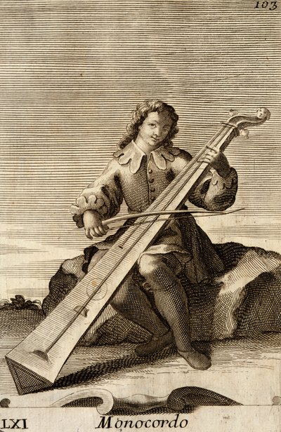 Man playing the monochord by Filippo Bonanni