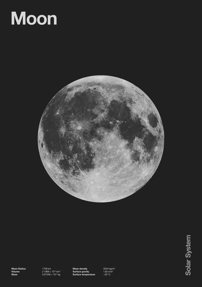 Moon: Minimal System Solar Datas, 2023 by Florent Bodart