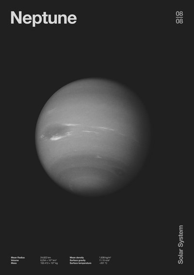 Neptune: Minimal Planets Datas by Florent Bodart