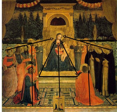 San Marco Altarpiece by Fra Angelico