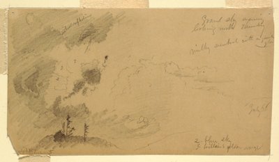 Cloudy Evening Sky Over a Hill Range by Frederic Edwin Church