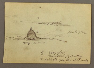 Distant View of the Dome of St. Peter