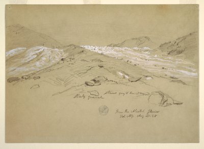 Aletsch Glacier, Bernese Alps, Switzerland, August 28, 1868 by Frederic Edwin Church