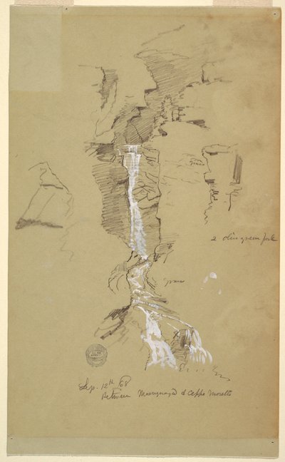 Cascade between Ceppo Morelli & Macugnaga by Frederic Edwin Church