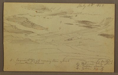Cloudy Sky over Valley, July 1863 by Frederic Edwin Church