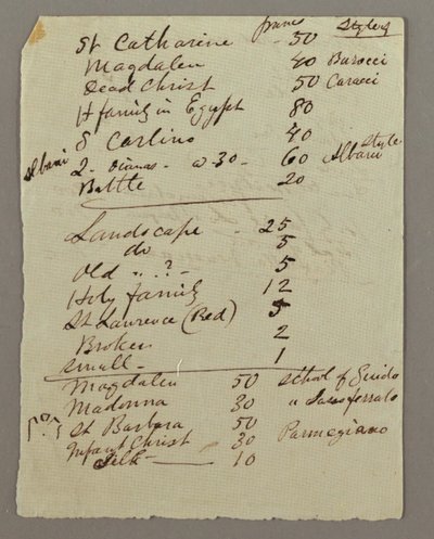 Inventory of Paintings, possibly 1868-69 by Frederic Edwin Church