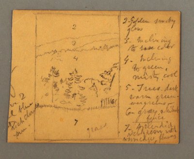 Meadow, Notes, Possibly 1856 by Frederic Edwin Church