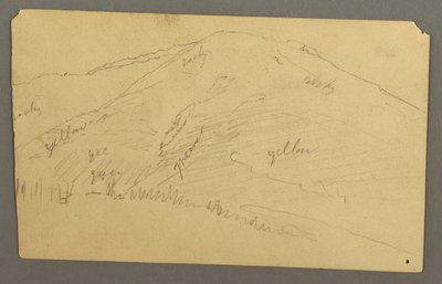 Mountain top, 1877 by Frederic Edwin Church
