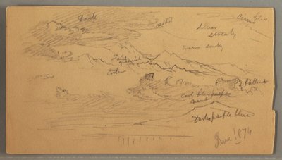 Sharp mountain peaks, cloudy sky, June 1874 by Frederic Edwin Church