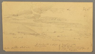 Sky Study over Ridge, July 1866 by Frederic Edwin Church