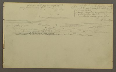 Sky Study, possibly 1857–58 by Frederic Edwin Church