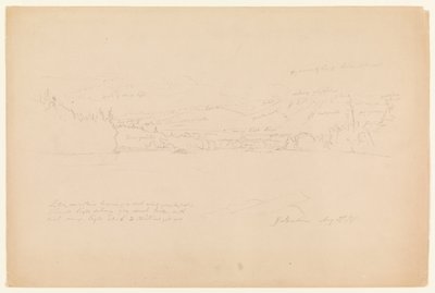 Shore of Lake and Foothills of Mount Katahdin by Frederic Edwin Church