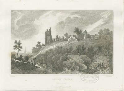 Dudley Castle by Frederick Calvert