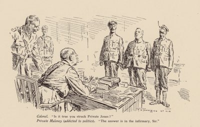 Soldier on a Charge of Striking a Comrade by Frederick Henry Townsend