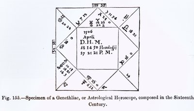 A Genethliac, or Astrological Horoscope, from Science and Literature in the Middle Ages by French School