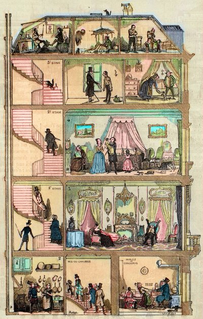 Accommodation in Paris - Cross-section of a Parisian House 1885 - Cross-section of a Parisian Building (Haussmannien) by French School