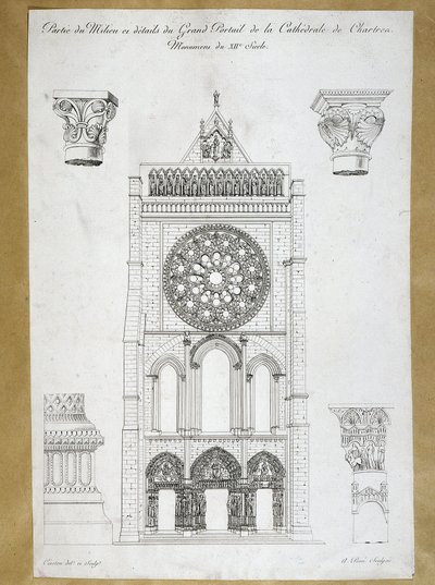 Architecture: view of the grand portal of the Cathedrale de Chartres - Monument of the 12th century Plate of the 19th century by French School